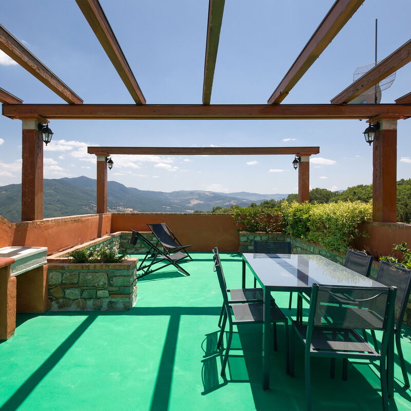 Country House Abate Pool, Ac, Wifi, Potenza: Autumn, Balcony / Terrace / Patio, Spring, Summer