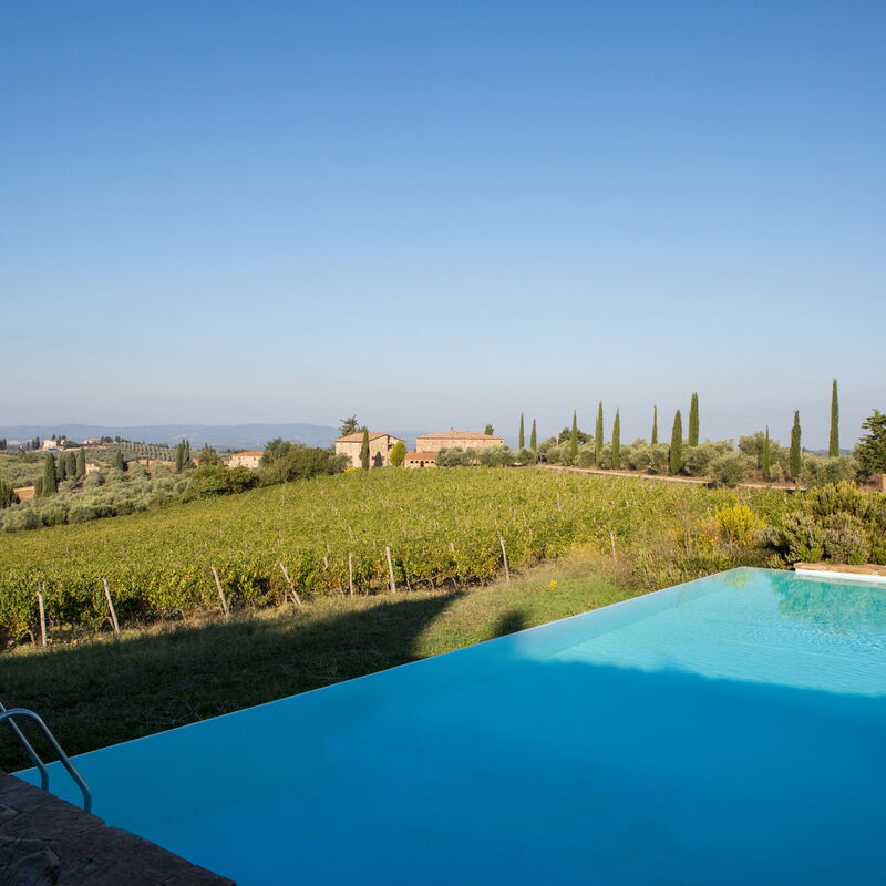 Podere Sangiovese, Pool and View in Chianti: Automne, bassin, Été, Printemps